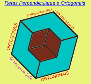 Cubo mostrando retas perpendiculares e retas ortogonais