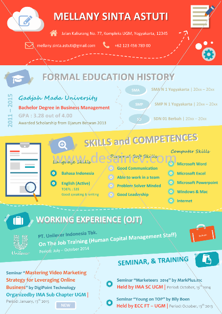 Curriculum Vitae Kreatif - Curriculum Vitae