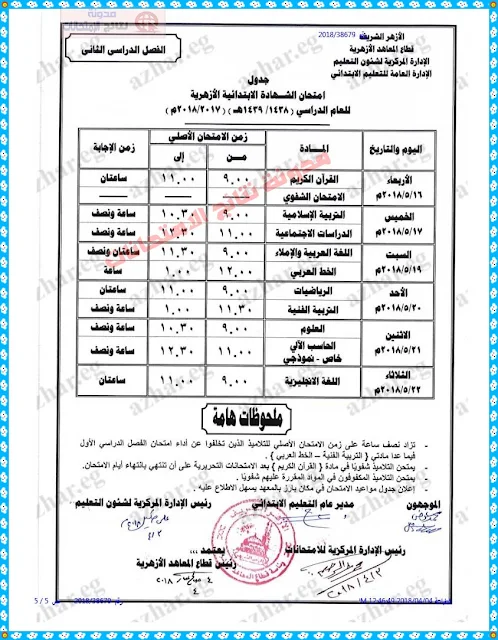 بالصورة جدول إمتحانات الصف السادس الابتدائى الازهرى 2018 أخر العام الشهادة الابتدائية الازهرية الترم الثانى أخر العام