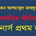 মানুষকে কেন আশরাফুল মাখলুকাত বলা হয়? (অনার্স পরিক্ষা জাতীয় বিশ্ববিদ্যালয়-২০১৯)