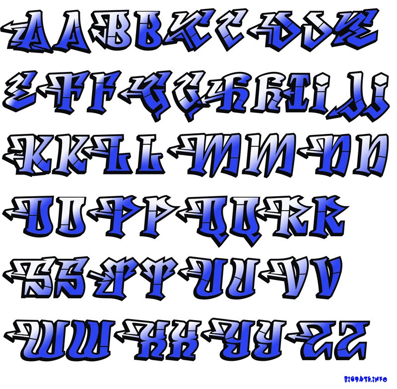 graffiti alphabet letters a-z. New Graffiti Alphabet Letters A-Z by BigDate