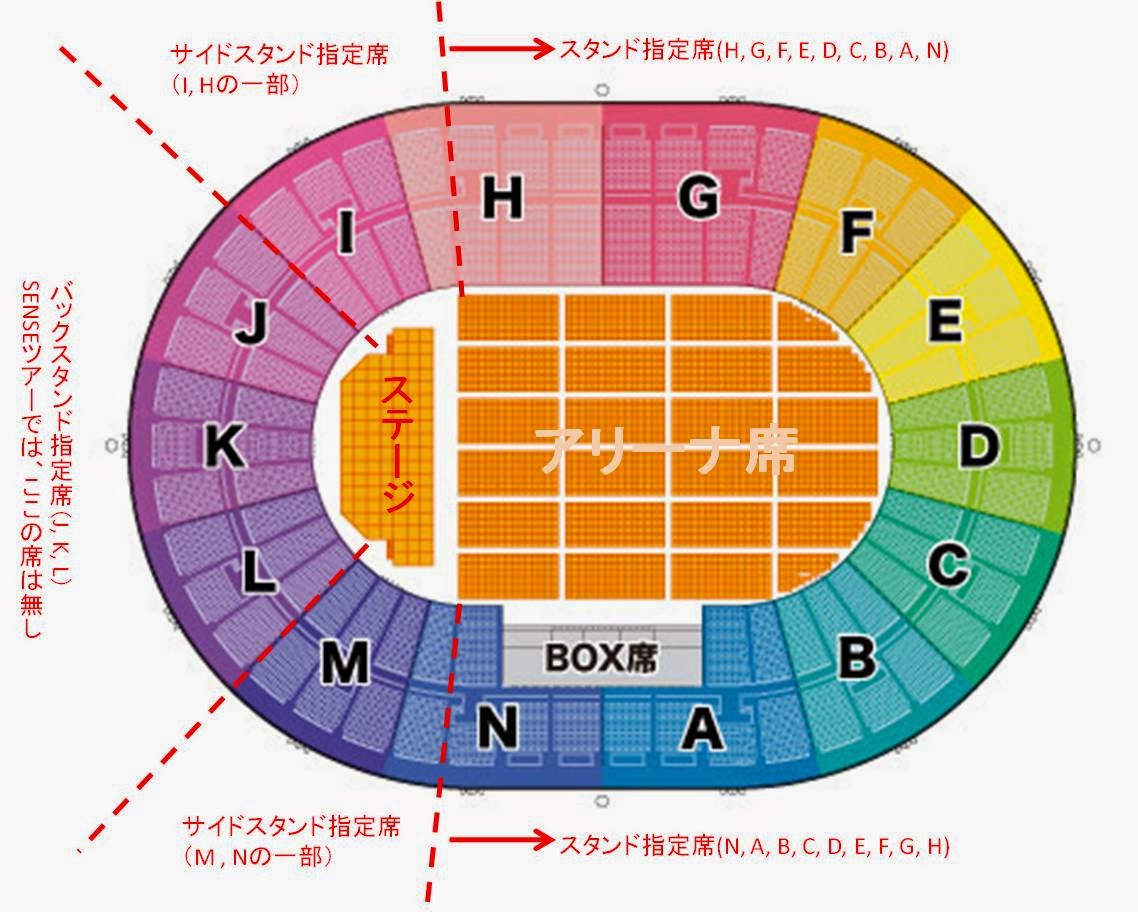 イメージカタログ ベストオブ 大阪 城 ホール 立ち見 見やすい 場所