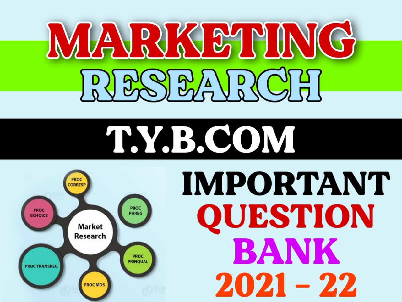 Marketing Research T.Y.B.com MCQ PDF
