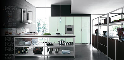 Modern Kitchen Interior Design