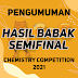 PENGUMUMAN HASIL BABAK SEMIFINAL CeC 2021