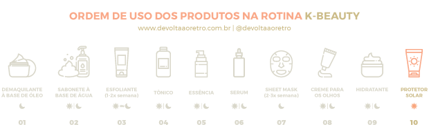 Style Korean, K-Beauty, etapas da rotina coreana dia, etapas da rotina coreana noite, etapas da rotina coreana, Rotina de beleza coreana, cosméticos coreanos, Onde comprar cosméticos coreanos, k-beauty products, review Banila Co Clean It Zero Cleansing Balm, review COSRX Acne Pimple Master 24 patches, review A'PIEU Milk One Pack Masks, review COSRX Shield Fit All Green Comfort Sun, review COSRX Shield Fit Snail Essence Sun, review Innisfree Special Care Foot Mask, review Nature Republic Foot & Nature Peeling Foot Mask, review Tonymoly Inked Coloring Brow #03 Dark Brown, review Tonymoly  Moschino Back Gel BT Supreme Matte Liner (Black)
