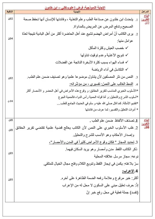 فرض الفصل الأول في اللغة العربية للسنة 1 ثانوي آداب