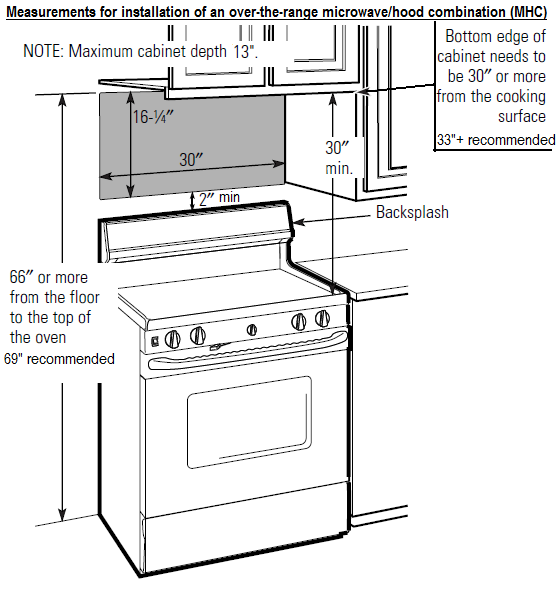 30-Inch 4-Burner Dual Fuel Downdraft Slide-In Range - KitchenAid