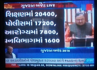 Gujarat Budget 2016 : 66000 New Jobs BHARTI.SIXAN VIBHAG MA 20,400 New Job Posts MANJUR.