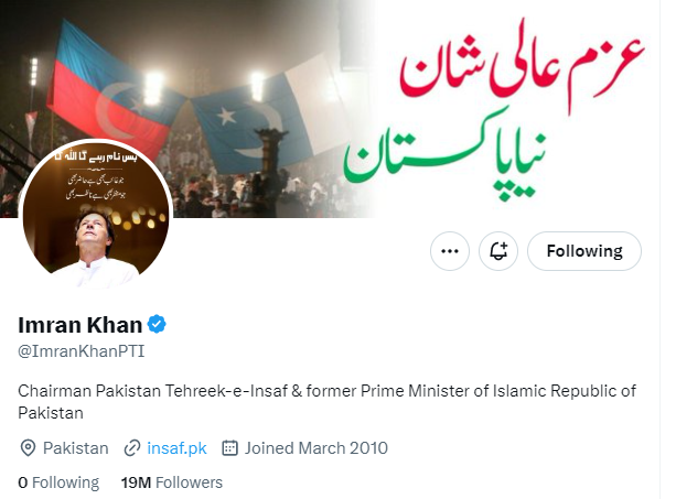 FORMER PRIME MINISTER IMRAN KHAN REACHES MAJOR MILESTONE ON TWITTER WITH 19 MILLION FOLLOWERS