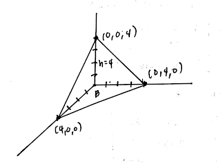Graph showing the tetrahedron bounded by the coordinate planes and the plane x+y+z=4