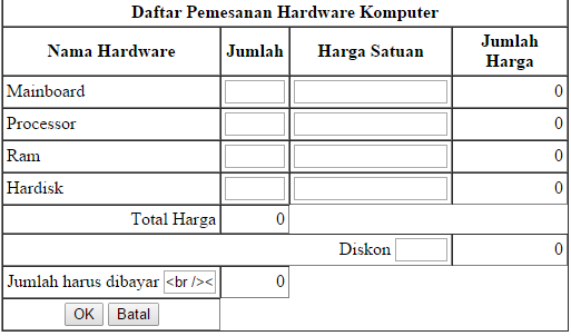 http://semacamkomputer.blogspot.com/