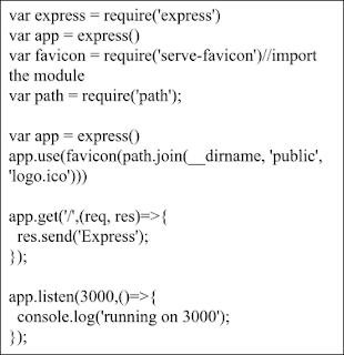 Serve-favicon third party middleware