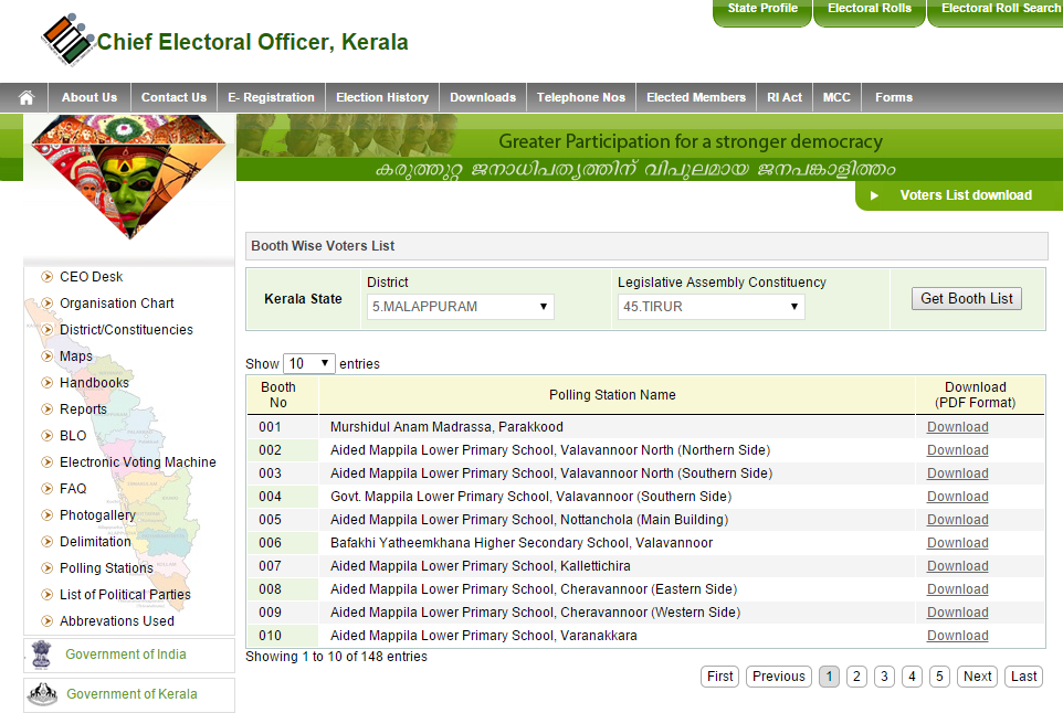 electoral officer kerala website