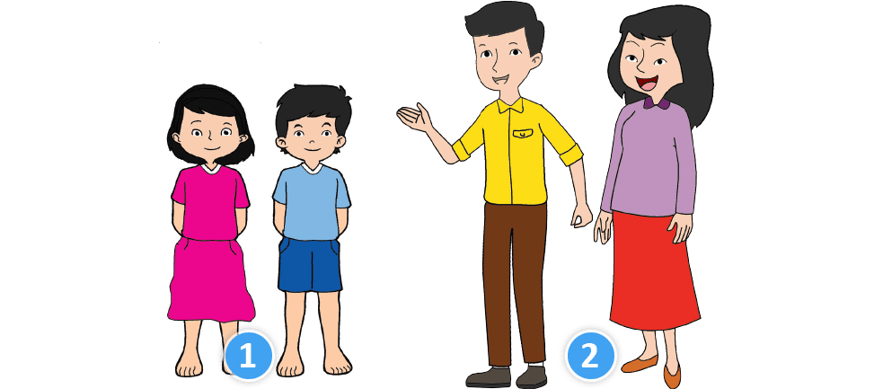 Kunci Jawaban Halaman 8, 9, 10, 11, 12 Tema 6 Kelas 6