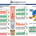 Sondaggio Datamedia per Il Tempo: Cresce PD, Crolla PDL