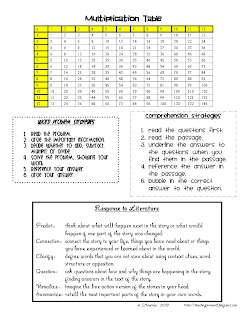 teachinginroom6.blogspot.com