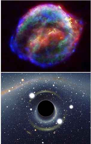 5 Fakta Menakjubkan Tentang Bintang Neutron [ www.BlogApaAja.com ]