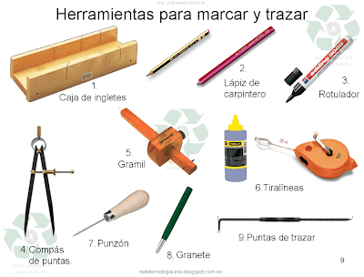 Resultado de imagen para herramientas para marcar