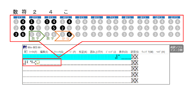 数符２４こ　と表示された点訳ソフトのイメージ図