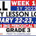 GRADE 3 DAILY LESSON LOGS (WEEK 10: Q2) JANUARY 22-23, 2024
