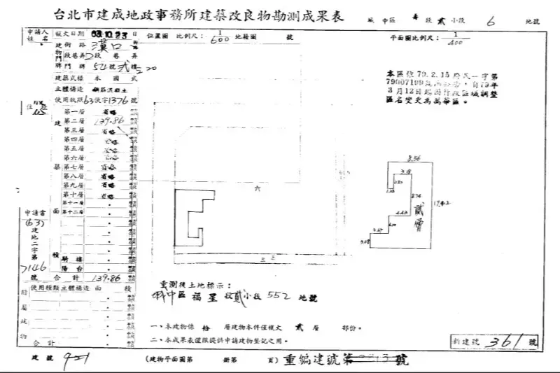 六福西門大樓平面圖．萬華區漢口街二段54號2樓-20