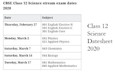 CBSE Announces Datesheet 2020 for Class 10 and Class 12 Board Examination (#cbsedatesheet)(#eduvictors)