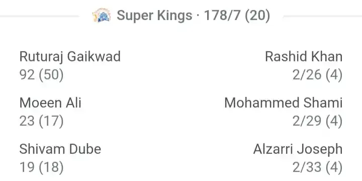 Chennai super kings vs gujrat Titans match kaun jita ipl 2023