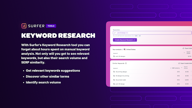 SURFER Keyword Research - THELOSTOFFER