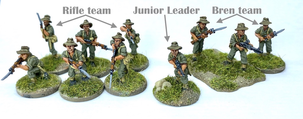The Tactical Painter: Second World War Far East British and