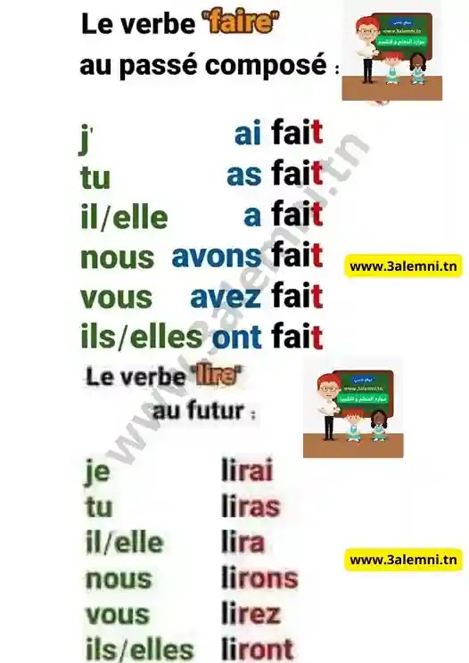 verbe faire et lire verbe faire et lire