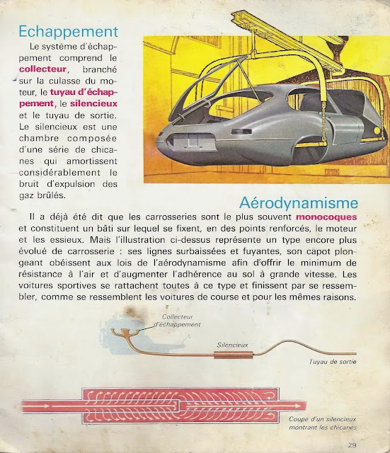 Comment marchent les autos, mécanique auto, moteur automobile, historique automobile, automobile, voiture, voiture éléctrique, vendre sa voiture, absolut automobile