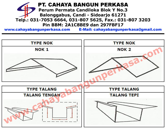 ASBES DJABESMEN  PT CAHAYA BANGUN PERKASA: ATAP ZINCALUME 