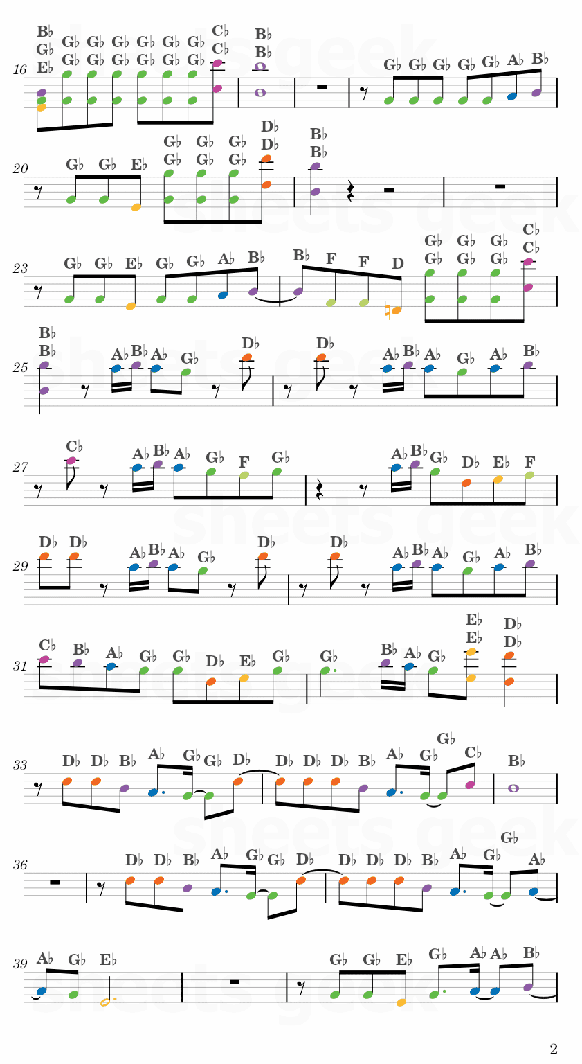 Die In A Fire - Living Tombstone FNAF3 Easy Sheet Music Free for piano, keyboard, flute, violin, sax, cello page 2