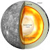 Los científicos encuentran evidencia de que Mercurio tiene un núcleo interno sólido
