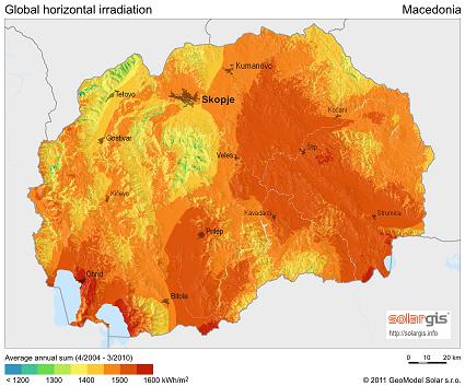 Macedonia: Global solar horizontal irradiation