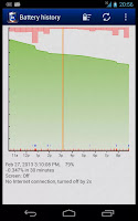 2x Battery - Battery Saver v2.62 Apk download