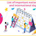 IMPORTANT DAYS LIST, LIST OF INTERNATIONAL DAYS OBSERVED