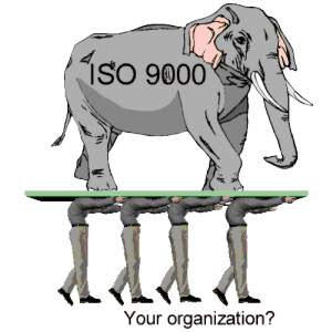 ISO Quality Services