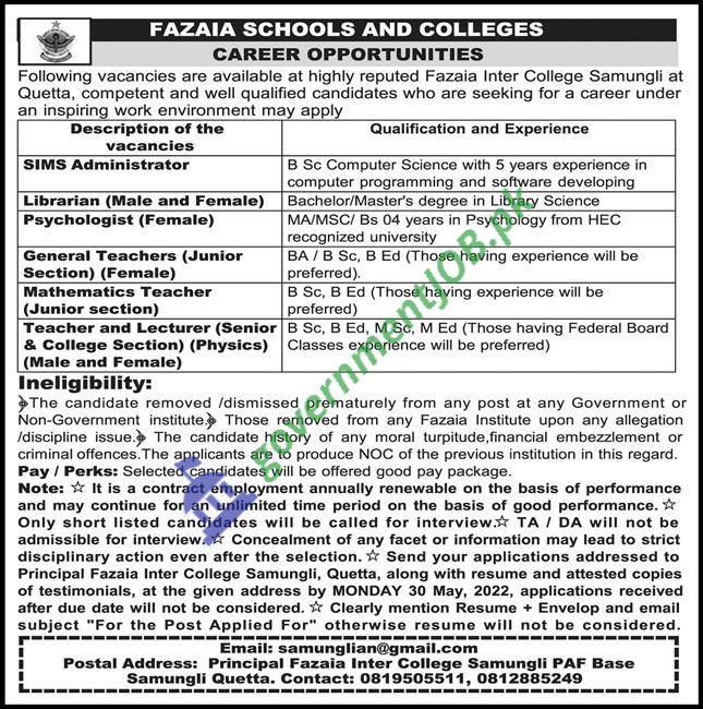 Fazaia Inter School & Colleges Jobs 2022 – PAF Base Samungli Quetta