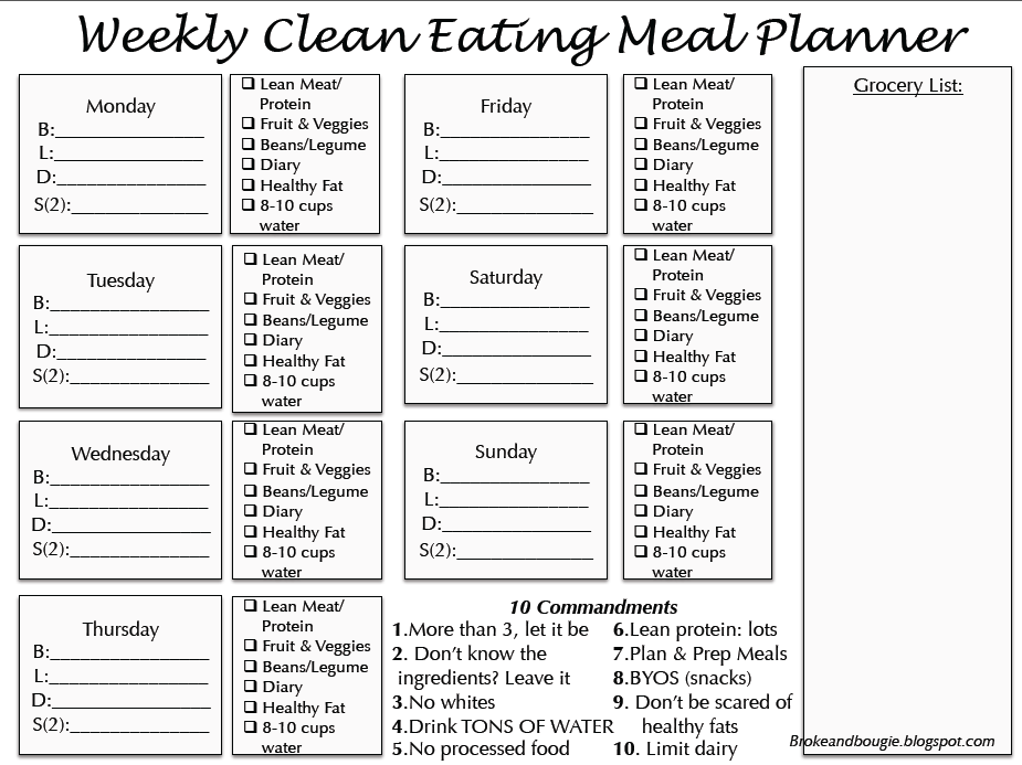 Clean Eating Weekly Meal Plan Printable