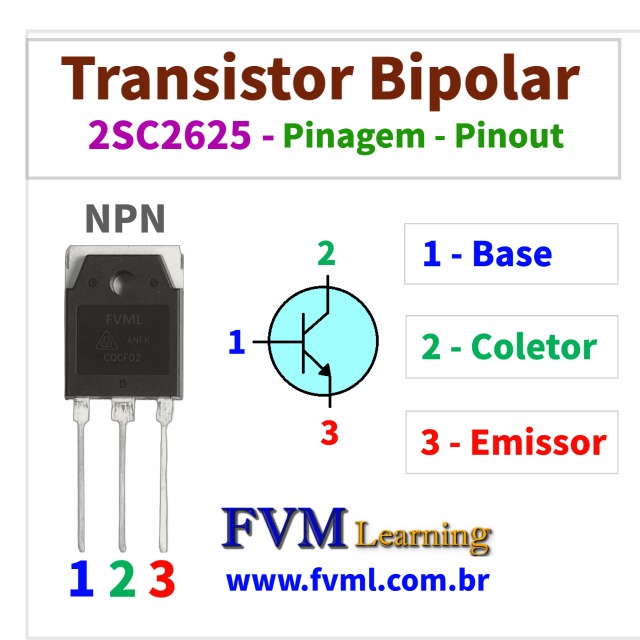 Datasheet-Pinagem-Pinout-transistor-NPN-2SC2625-Características-Substituição-fvml