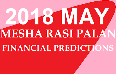 2018 May Mesha Rasi Phalalu