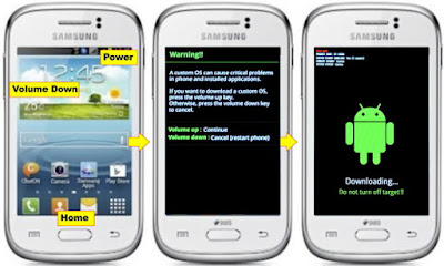 Cara Gampang Flash Samsung Galaxy Young GT-S5360 - Andro ...