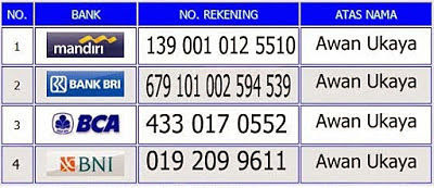 Obat Kutil Kelamin, Obat Gatal Eksim, Obat Sipilis ( Raja Singa ), Obat Kencing Nanah Obat Perapat Vagina, Obat Wasir ( Ambeyen )