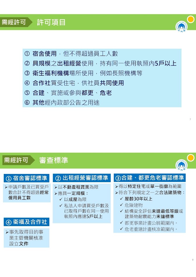 私法人購買住宅許可制