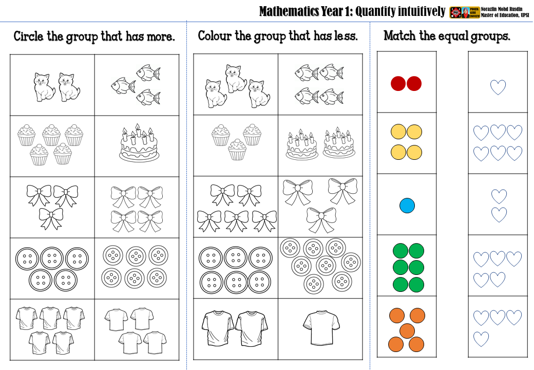 Matematik Bukan Sekadar Kira-kira "Logical Thinking and 