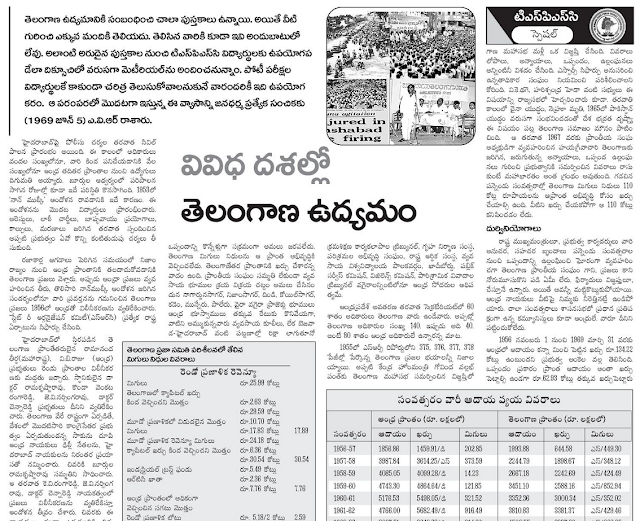 Telangana Jobs