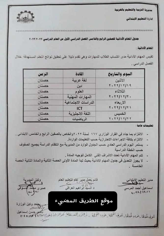 المهام الأدائية كاملة بالإجابات النموذجية للصف الخامس الابتدائي 2023