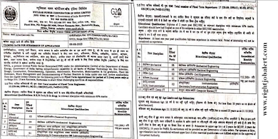 Chemical,Electrical, CS,IT,Civil,Mechanical,Electrical and Electronics,Electronics and Communication and Instrumentation Engineering Jobs NPCIL